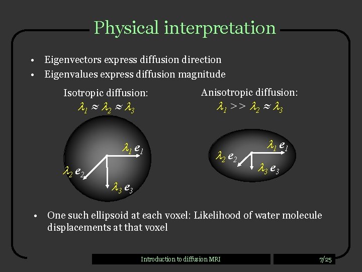 Physical interpretation • Eigenvectors express diffusion direction • Eigenvalues express diffusion magnitude Isotropic diffusion: