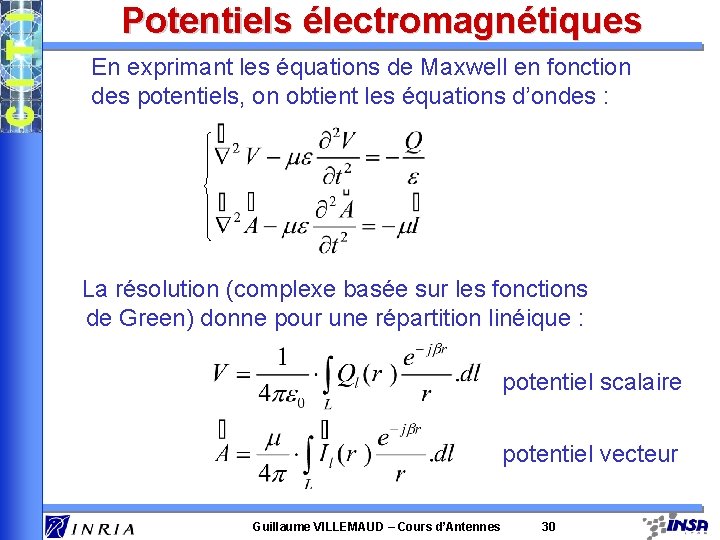 Potentiels électromagnétiques En exprimant les équations de Maxwell en fonction des potentiels, on obtient