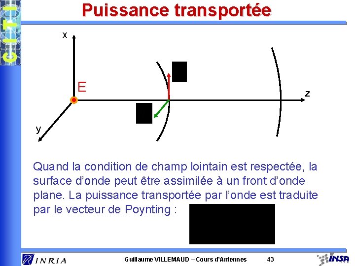 Puissance transportée x E z y Quand la condition de champ lointain est respectée,