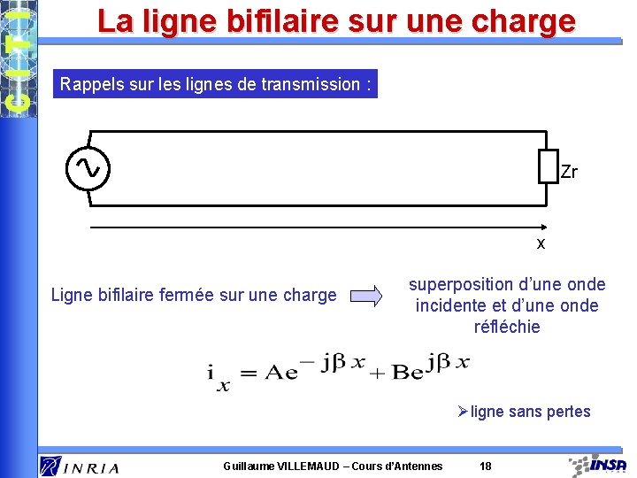 La ligne bifilaire sur une charge Rappels sur les lignes de transmission : Zr La ligne bifilaire sur une charge Rappels sur les lignes de transmission : Zr