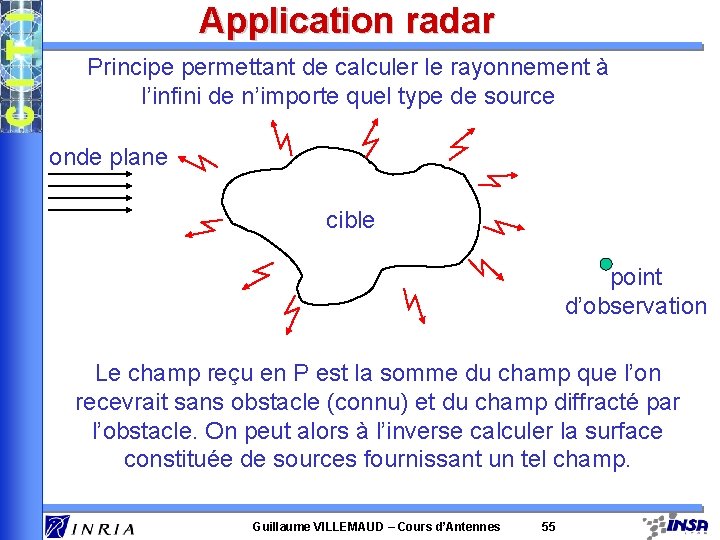 Application radar Principe permettant de calculer le rayonnement à l’infini de n’importe quel type Application radar Principe permettant de calculer le rayonnement à l’infini de n’importe quel type