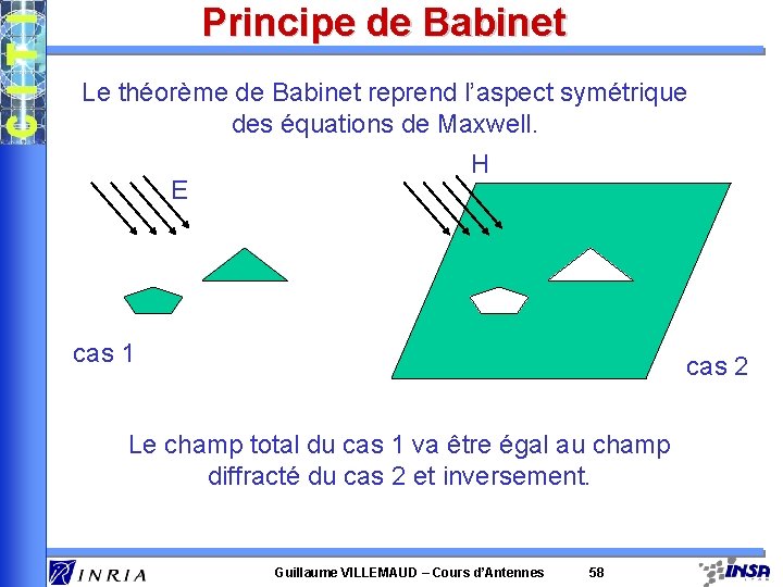 Principe de Babinet Le théorème de Babinet reprend l’aspect symétrique des équations de Maxwell.