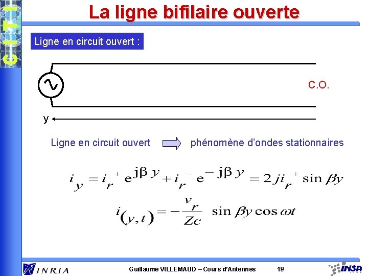 La ligne bifilaire ouverte Ligne en circuit ouvert : C. O. y Ligne en