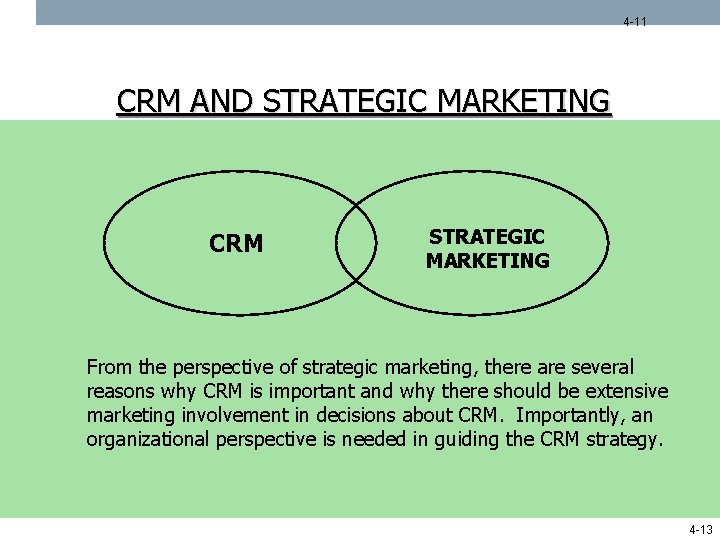4 -11 CRM AND STRATEGIC MARKETING CRM STRATEGIC MARKETING From the perspective of strategic