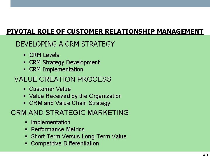 PIVOTAL ROLE OF CUSTOMER RELATIONSHIP MANAGEMENT DEVELOPING A CRM STRATEGY § CRM Levels §