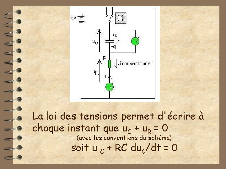 La loi des tensions permet d'écrire à chaque instant que u. C + u.