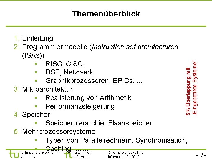 Themenüberblick 5% Überlappung mit „Eingebettete Systeme” 1. Einleitung 2. Programmiermodelle (instruction set architectures (ISAs))
