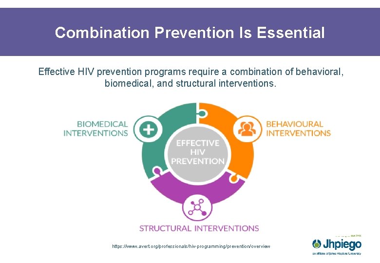 Combination Prevention Is Essential Effective HIV prevention programs require a combination of behavioral, biomedical,