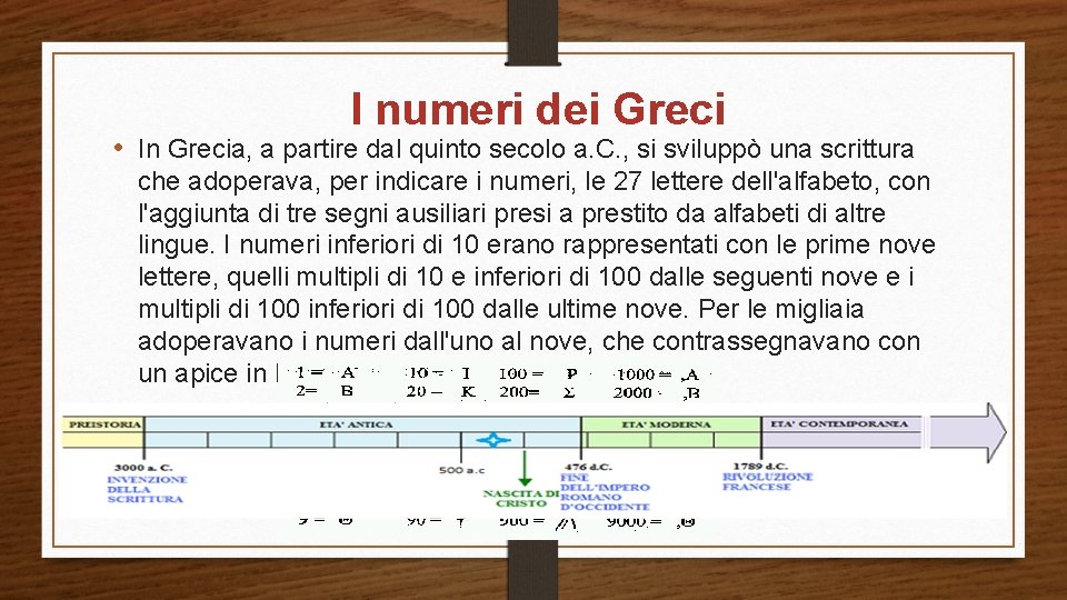 I numeri dei Greci • In Grecia, a partire dal quinto secolo a. C.