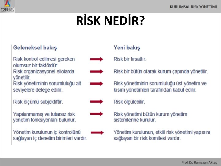 RİSK NEDİR? 