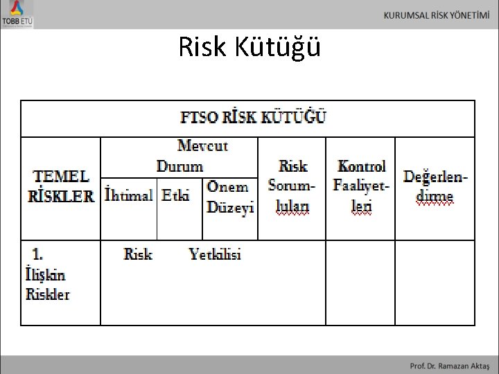 Risk Kütüğü 