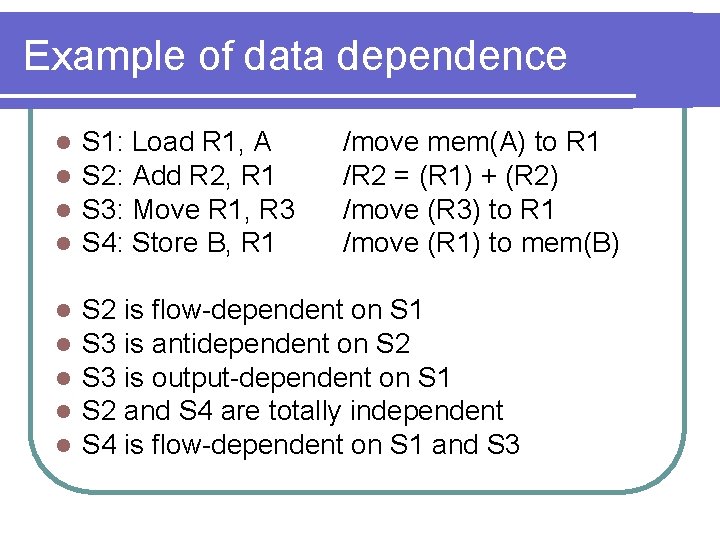 Example of data dependence l l S 1: Load R 1, A S 2: Example of data dependence l l S 1: Load R 1, A S 2: