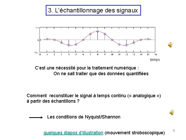 3. L’échantillonnage des signaux temps C’est une nécessité pour le traitement numérique : On