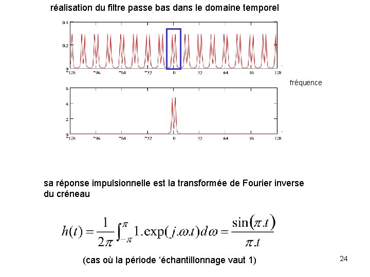 réalisation du filtre passe bas dans le domaine temporel fréquence sa réponse impulsionnelle est