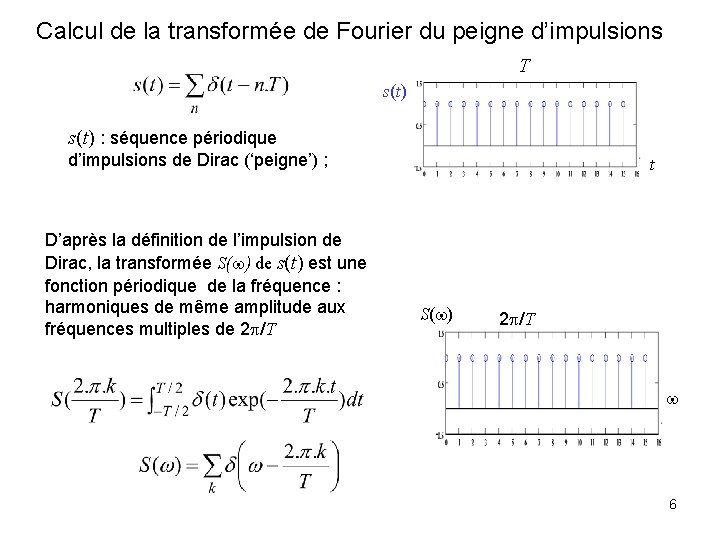 Calcul de la transformée de Fourier du peigne d’impulsions T s(t) : séquence périodique