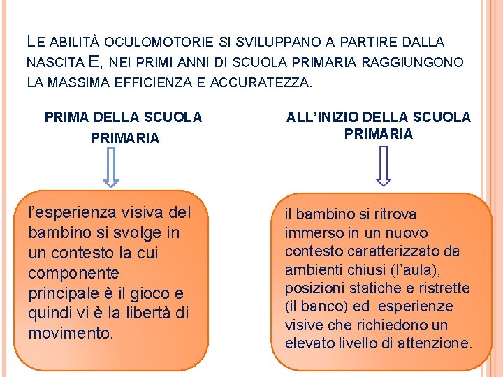 LE ABILITÀ OCULOMOTORIE SI SVILUPPANO A PARTIRE DALLA NASCITA E, NEI PRIMI ANNI DI