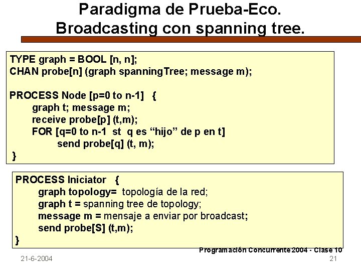 Paradigma de Prueba-Eco. Broadcasting con spanning tree. TYPE graph = BOOL [n, n]; CHAN