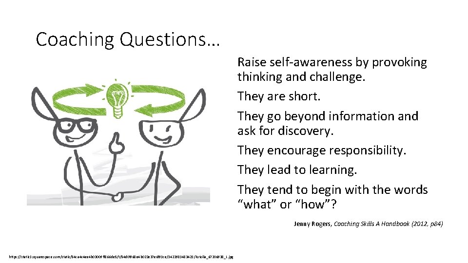 Coaching Questions… Raise self-awareness by provoking thinking and challenge. They are short. They go