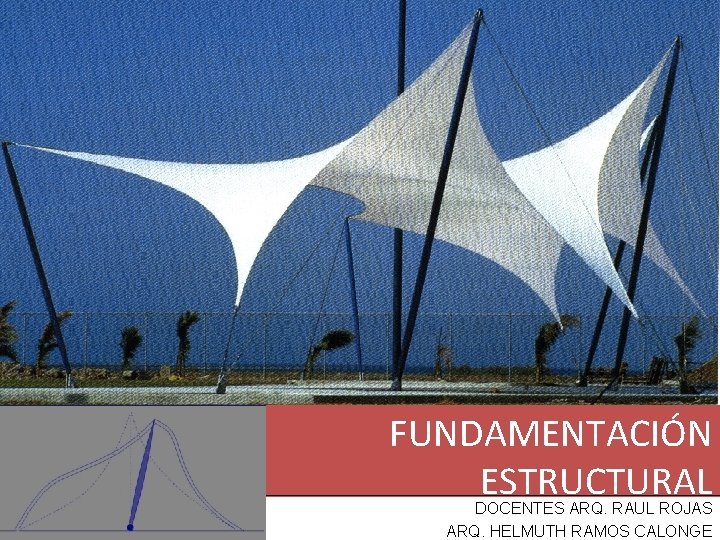  • ESPACIO ACADÉMICO FUNDAMENTACIÓN ESTRUCTURAL DOCENTES ARQ. RAUL ROJAS ARQ. HELMUTH RAMOS CALONGE