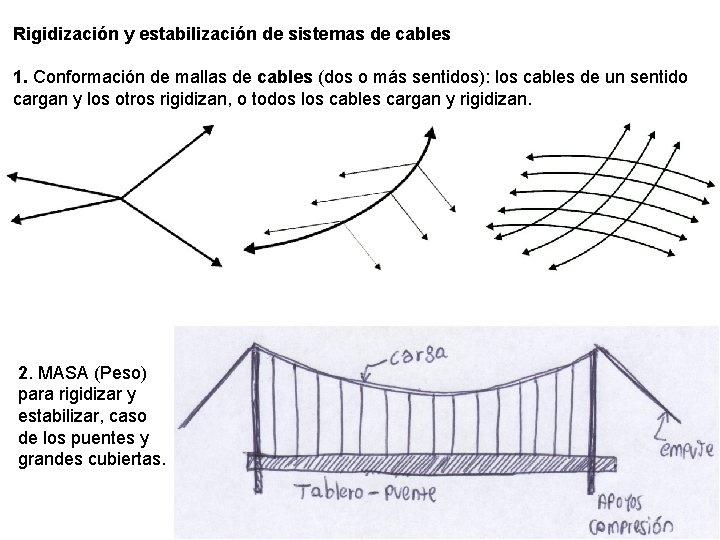 Rigidización y estabilización de sistemas de cables 1. Conformación de mallas de cables (dos
