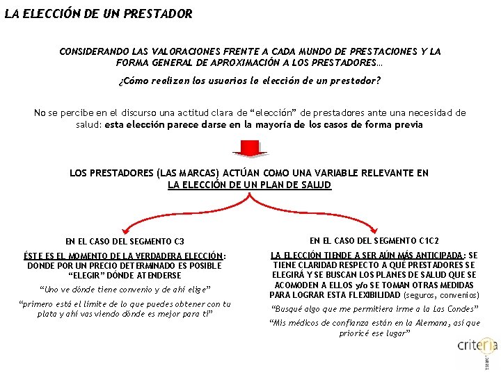 LA ELECCIÓN DE UN PRESTADOR CONSIDERANDO LAS VALORACIONES FRENTE A CADA MUNDO DE PRESTACIONES