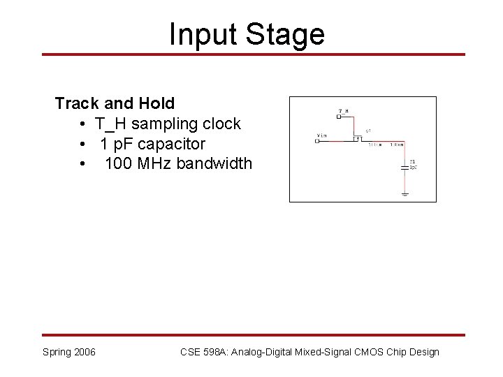 Input Stage Track and Hold • T_H sampling clock • 1 p. F capacitor