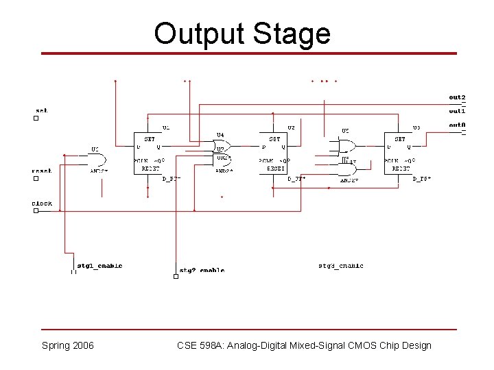 Output Stage Spring 2006 CSE 598 A: Analog-Digital Mixed-Signal CMOS Chip Design 