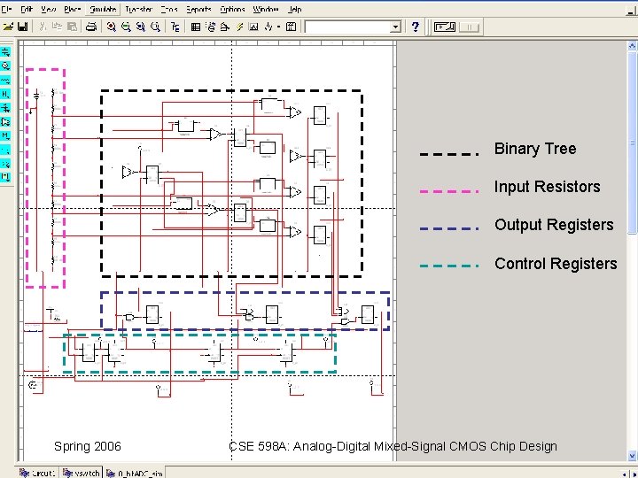 Binary Tree Input Resistors Output Registers Control Registers Spring 2006 CSE 598 A: Analog-Digital
