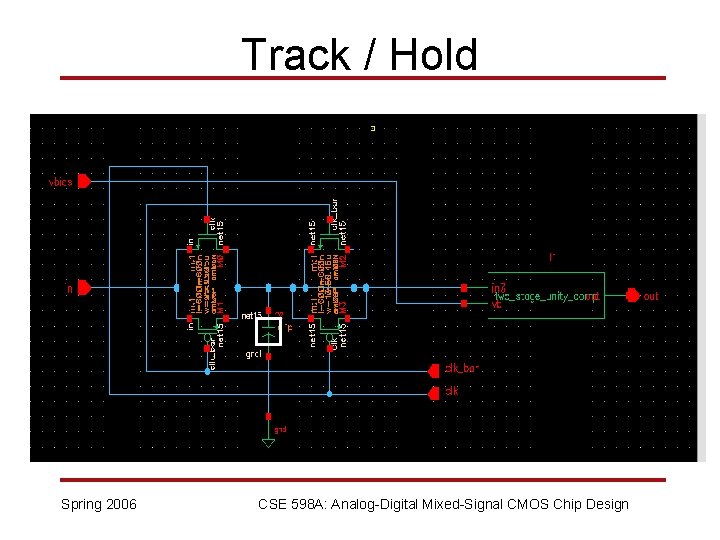 Track / Hold Spring 2006 CSE 598 A: Analog-Digital Mixed-Signal CMOS Chip Design 