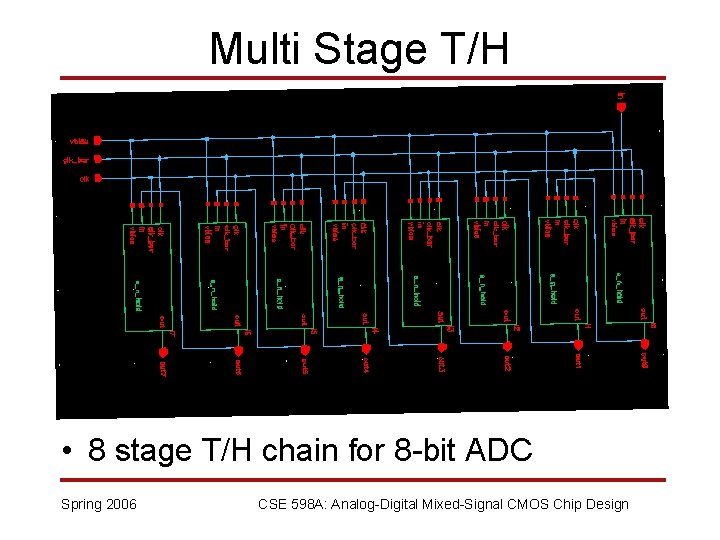Multi Stage T/H • 8 stage T/H chain for 8 -bit ADC Spring 2006