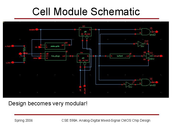 Cell Module Schematic Design becomes very modular! Spring 2006 CSE 598 A: Analog-Digital Mixed-Signal