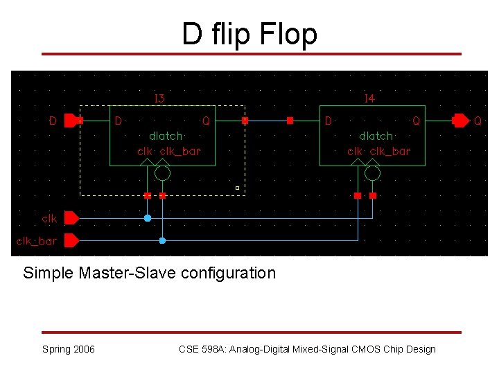 D flip Flop Simple Master-Slave configuration Spring 2006 CSE 598 A: Analog-Digital Mixed-Signal CMOS