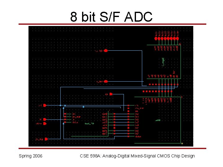 8 bit S/F ADC Spring 2006 CSE 598 A: Analog-Digital Mixed-Signal CMOS Chip Design
