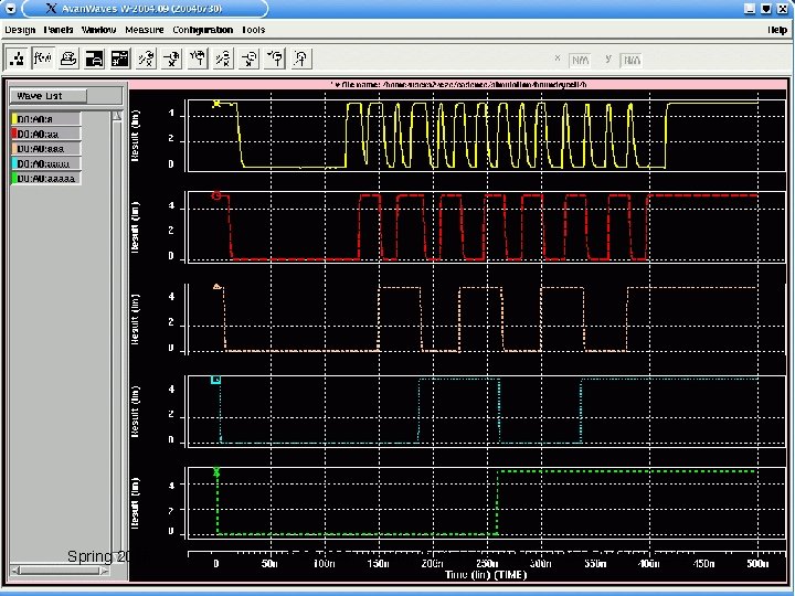 Spring 2006 CSE 598 A: Analog-Digital Mixed-Signal CMOS Chip Design 