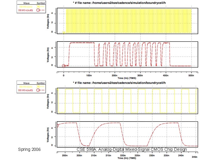 Spring 2006 CSE 598 A: Analog-Digital Mixed-Signal CMOS Chip Design 