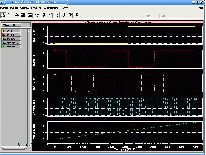 Spring 2006 CSE 598 A: Analog-Digital Mixed-Signal CMOS Chip Design 