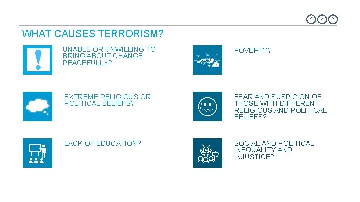 4 WHAT CAUSES TERRORISM? UNABLE OR UNWILLING TO BRING ABOUT CHANGE PEACEFULLY? POVERTY? EXTREME