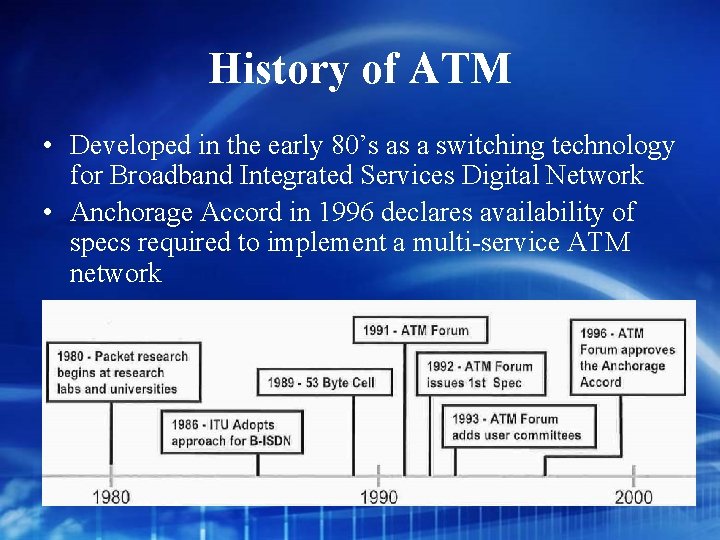 History of ATM • Developed in the early 80’s as a switching technology for