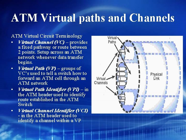 ATM Virtual paths and Channels ATM Virtual Circuit Terminology • Virtual Channel (VC) –