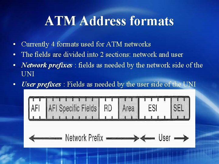 ATM Address formats • Currently 4 formats used for ATM networks • The fields