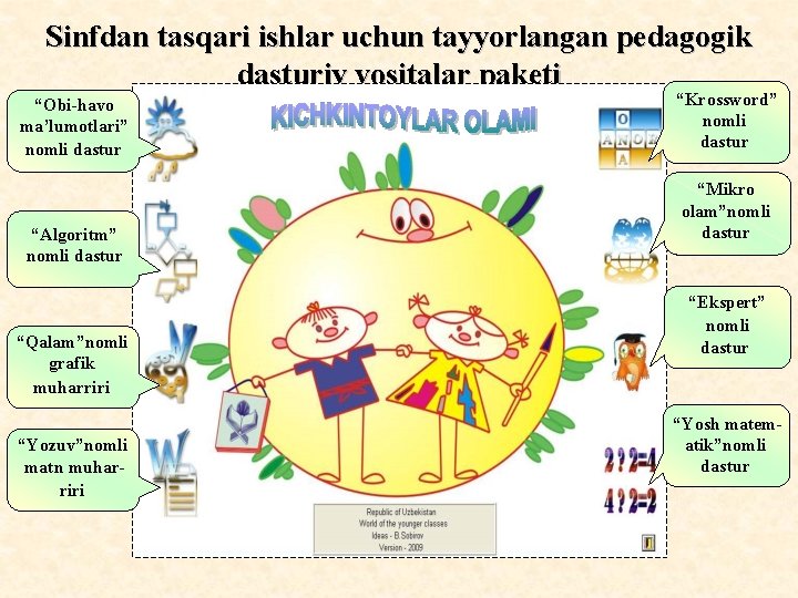 Sinfdan tasqari ishlar uchun tаyyorlаngаn pеdаgоgik dаsturiy vоsitаlаr pаkеti “Obi-havo ma’lumotlari” nоmli dаstur “Algoritm”