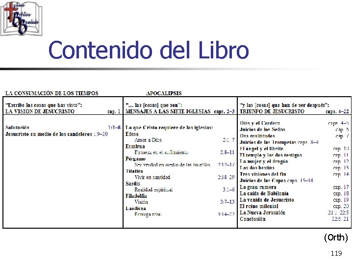 Contenido del Libro (Orth) 119 Contenido del Libro (Orth) 119