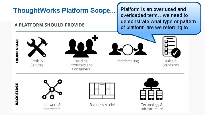 Thought. Works Platform Scope. . . Platform is an over used and overloaded term…we