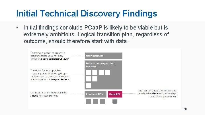 Initial Technical Discovery Findings • Initial findings conclude PCaa. P is likely to be