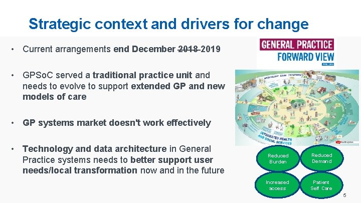 Strategic context and drivers for change • Current arrangements end December 2018 2019 •