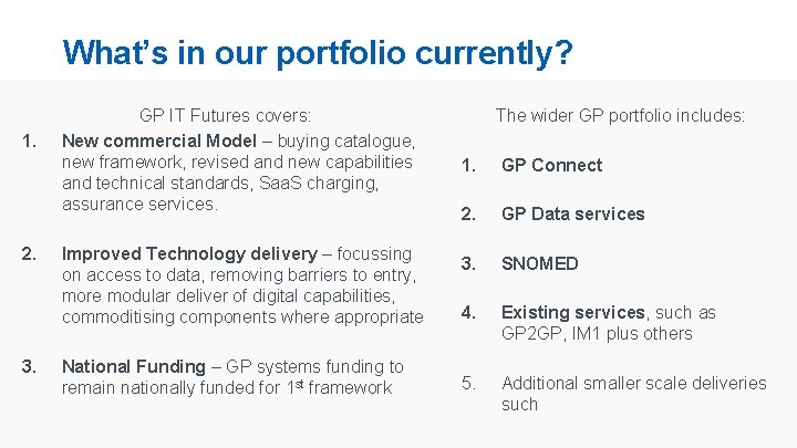What’s in our portfolio currently? 1. 2. 3. GP IT Futures covers: New commercial