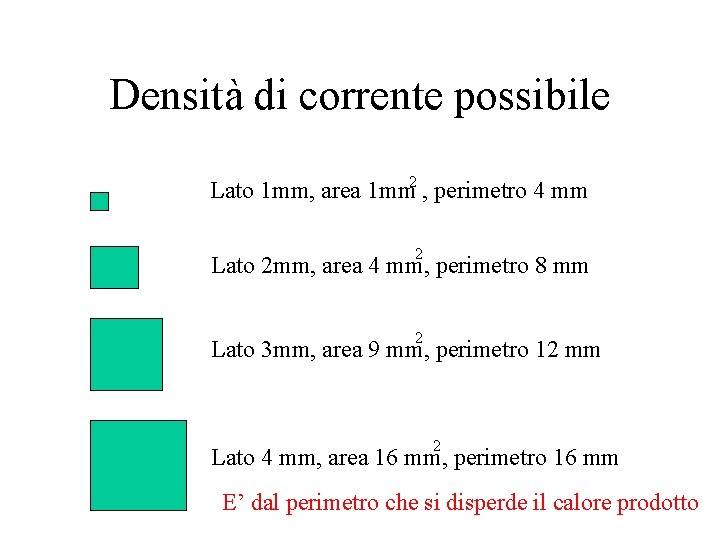 Densità di corrente possibile Lato 1 mm, area 1 mm 2 , perimetro 4 Densità di corrente possibile Lato 1 mm, area 1 mm 2 , perimetro 4
