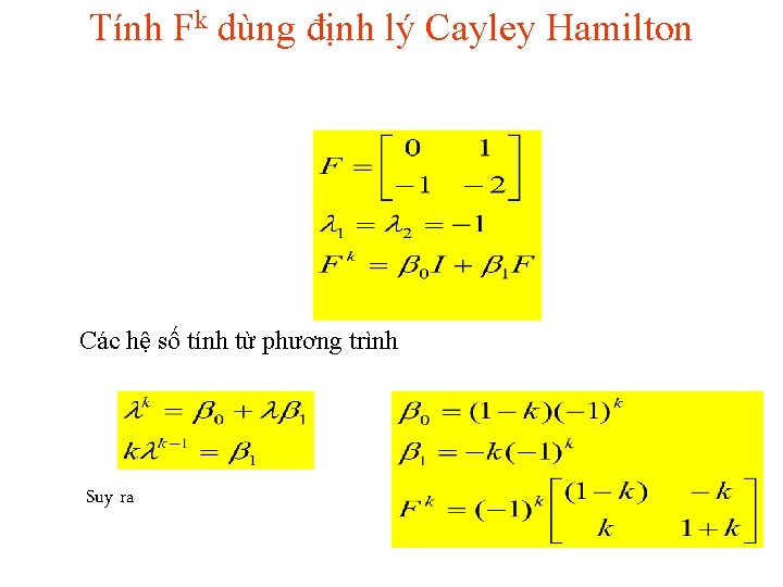 Tính Fk dùng định lý Cayley Hamilton Các hệ số tính từ phương trình