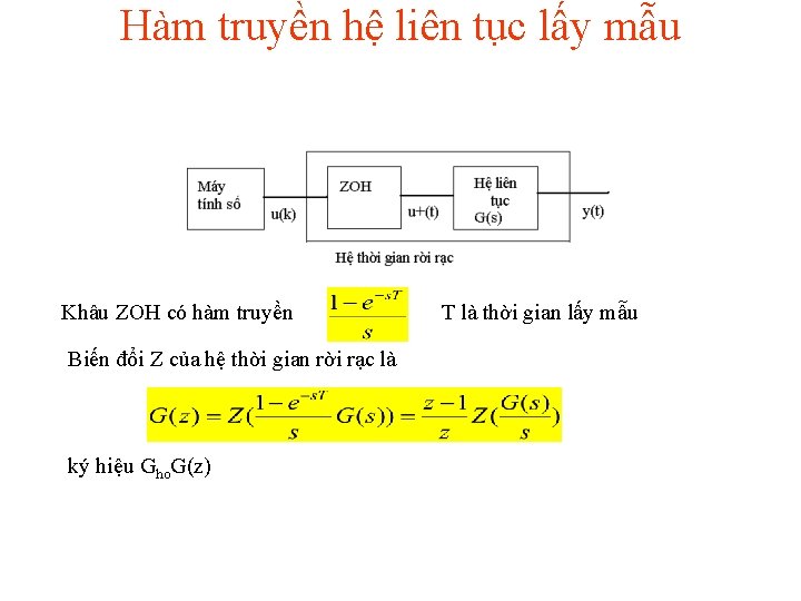 Hàm truyền hệ liên tục lấy mẫu Khâu ZOH có hàm truyền Biến đổi