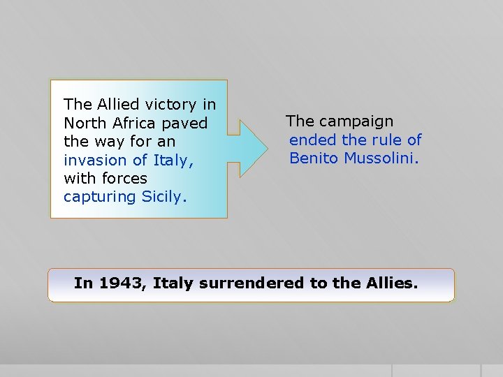 The Allied victory in North Africa paved the way for an invasion of Italy,